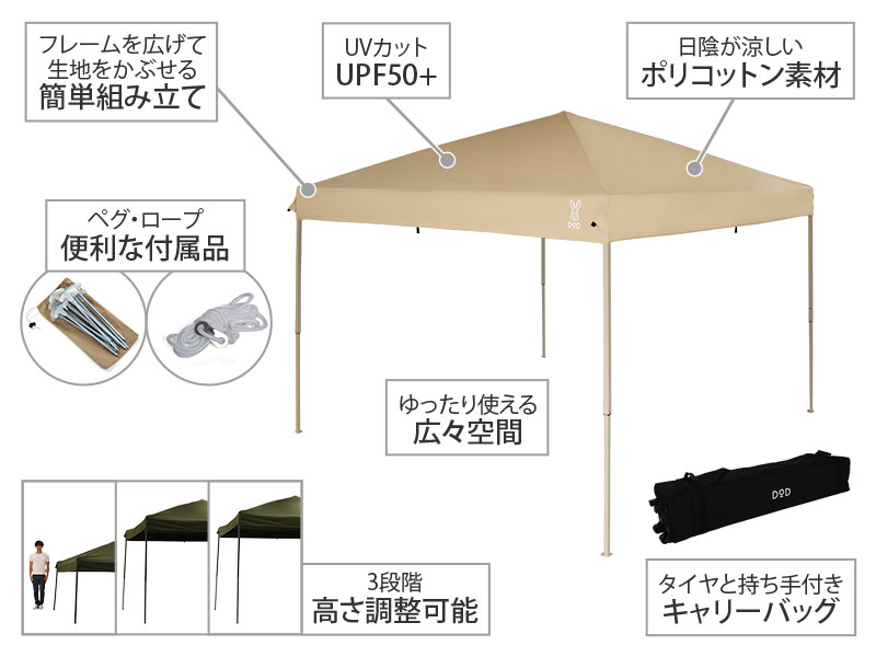  TCワンタッチタープLの主な特徴