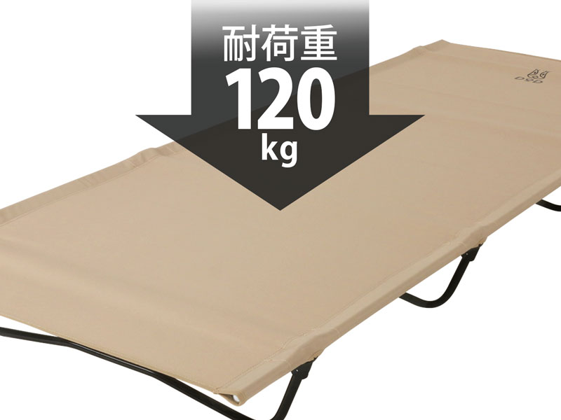  バッグインベッドの各部の特徴（耐荷重120kg）
