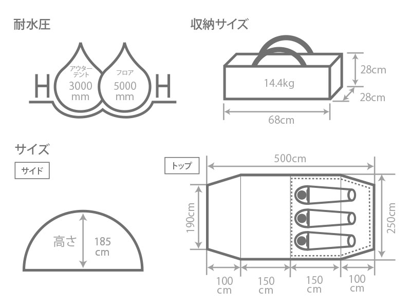 dod カマボコテント　3s タン