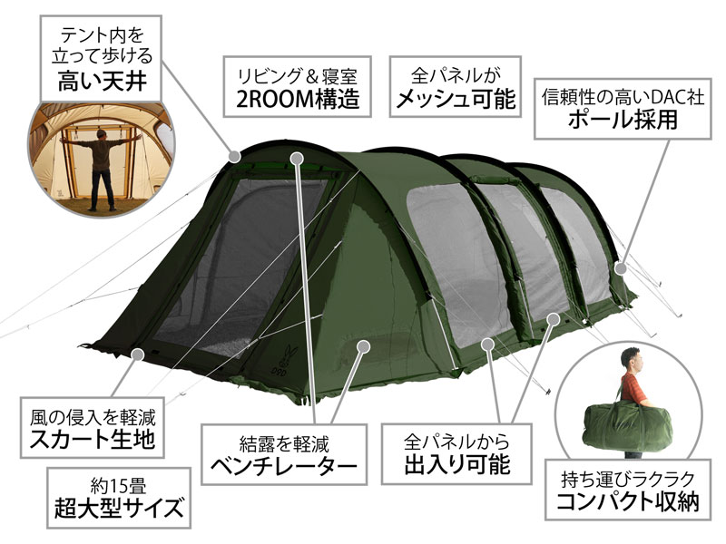  カマボコテント3Lの主な特徴