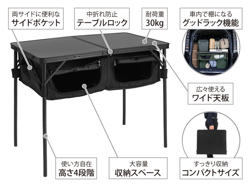  グッドラックテーブルの主な特徴