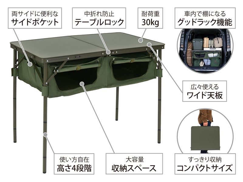  グッドラックテーブルの主な特徴