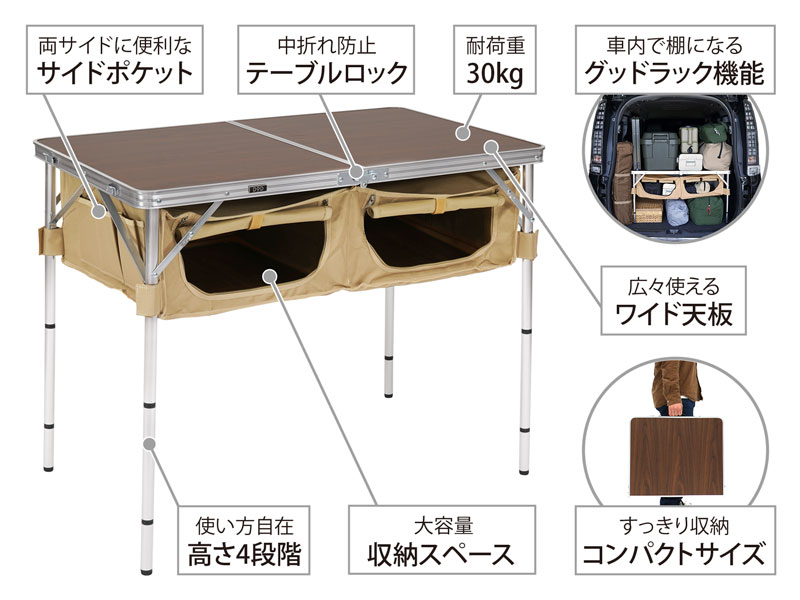  グッドラックテーブルの主な特徴