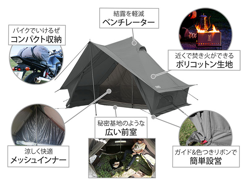 大幅値下げ中】DoDショウネンテントTCコンパクトタープポール グランド