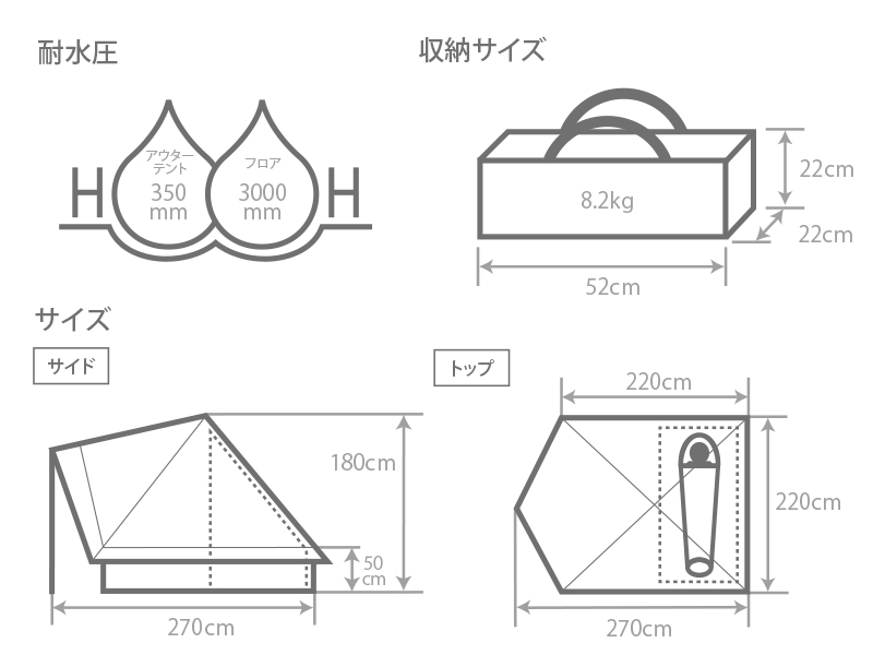 ショウネンテントTC（タン） T1-757-TN - DOD（ディーオーディー ...