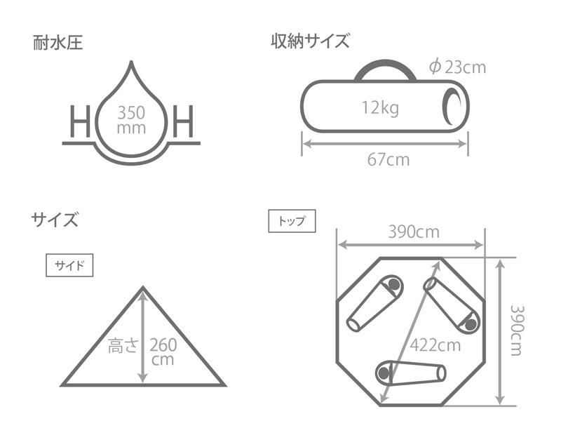  レンコンテント2Mのサイズ画像