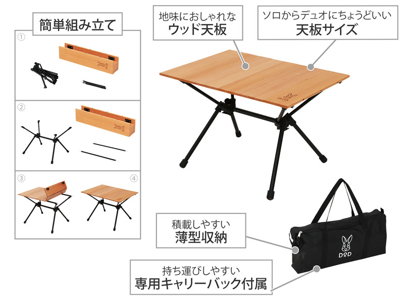  ジミニーテーブルSの主な特徴