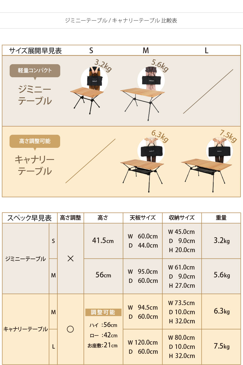  キャナリーテーブルMのサイズ画像