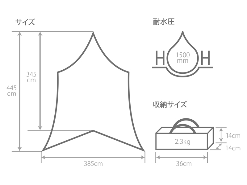  オーマイロンリナイイッツマイライフタープのサイズ画像