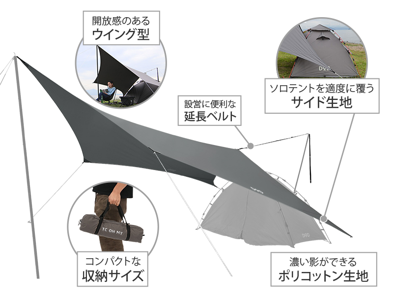  オーマイロンリナイイッツマイライフタープTCの主な特徴