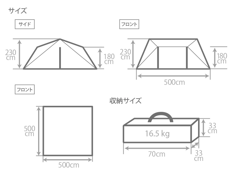  スパイダーベースのサイズ画像