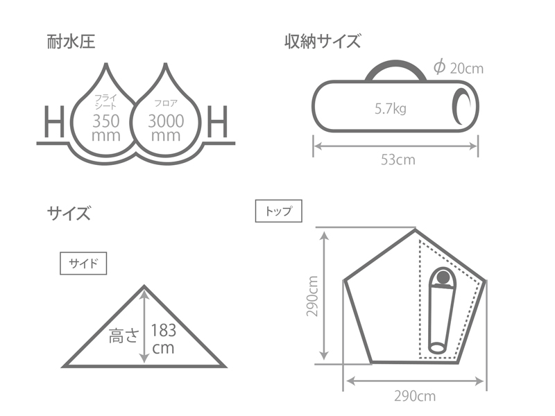 ムシャテントのサイズ画像