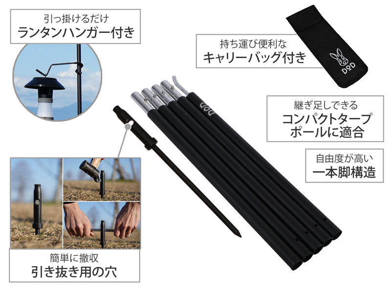 アンコウスタンドRXの主な特徴