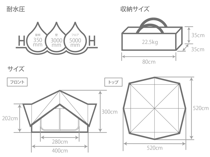  ツクツクベースのサイズ画像