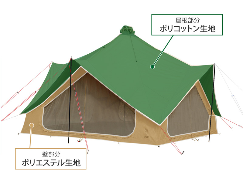  ツクツクベースのメインの特徴（結露を軽減するポリコットン生地）