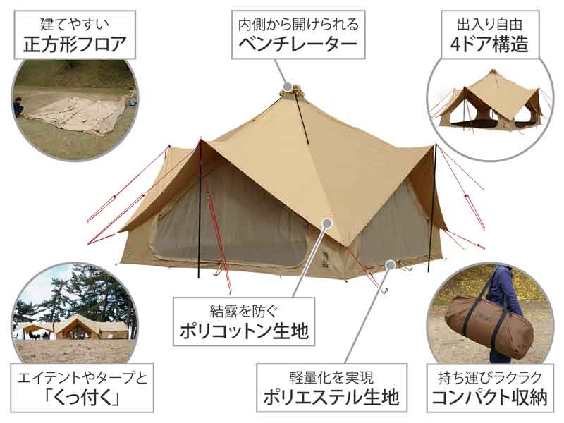  ツクツクベースの主な特徴