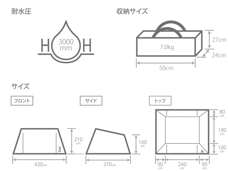 ヨンヨンベース（ブラウン） TT5-821-BR - DOD（ディーオーディー