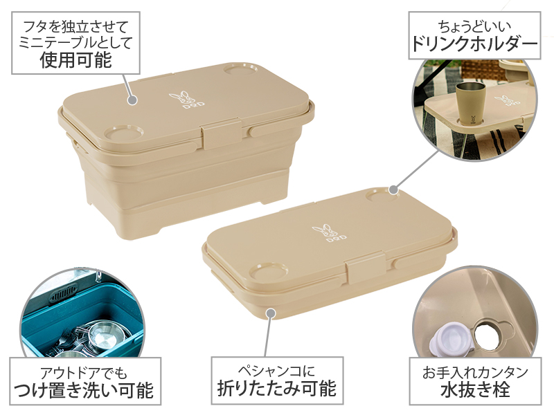 ペシャコンの主な特徴