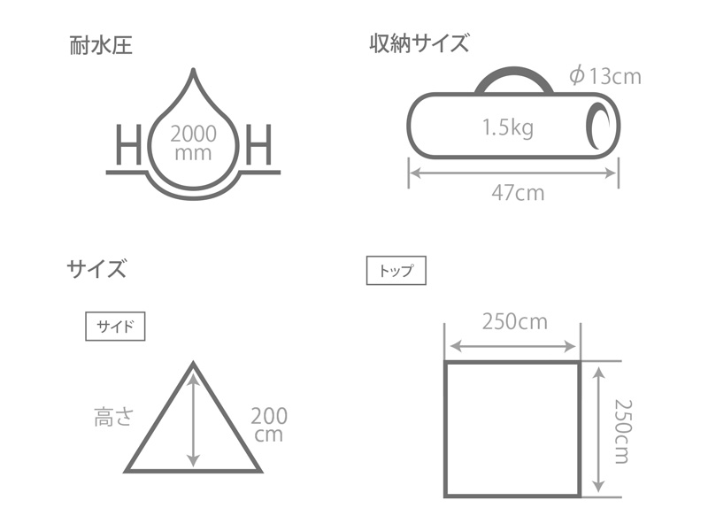  トゥリーラブのサイズ画像