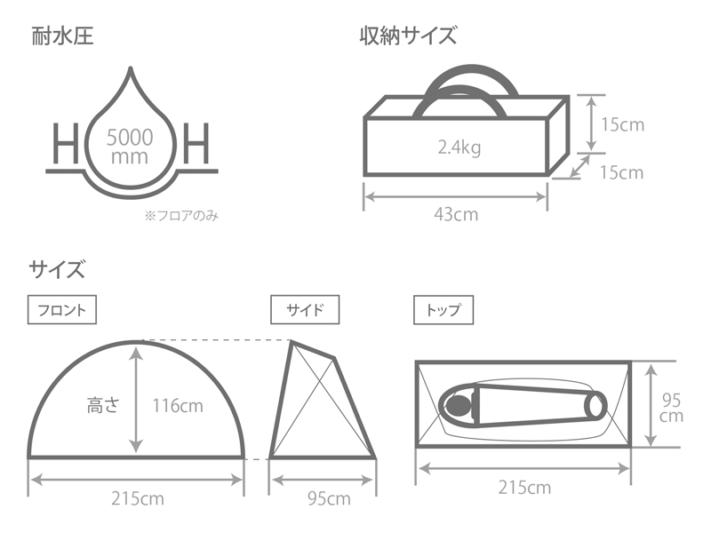フカヅメカンガルーテントSSのサイズ画像