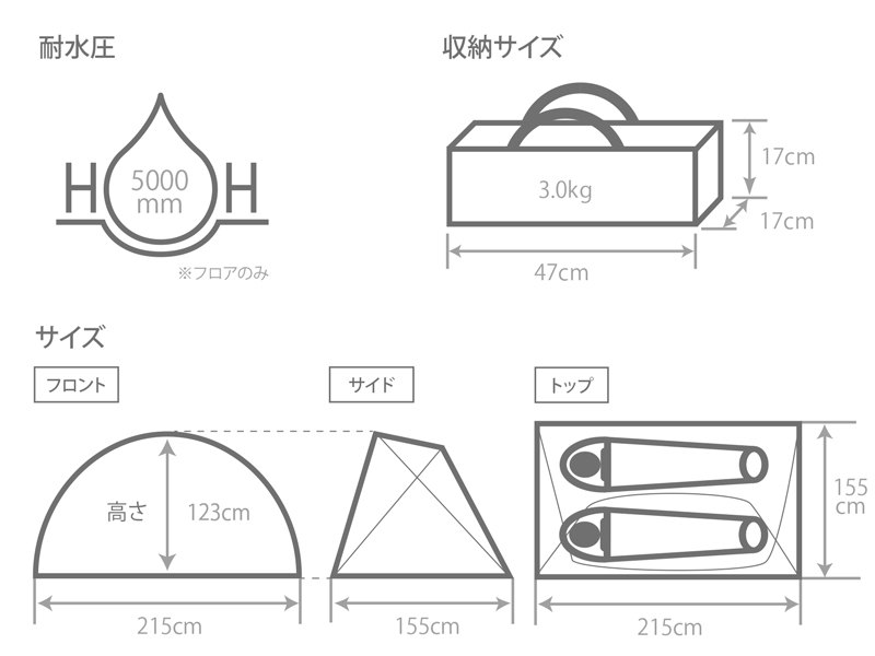  フカヅメカンガルーテントSのサイズ画像