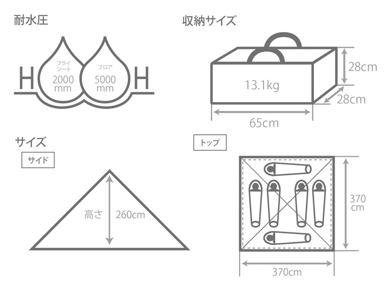 DOD ワンポールテントRX  タン　Lサイズ　新品未使用