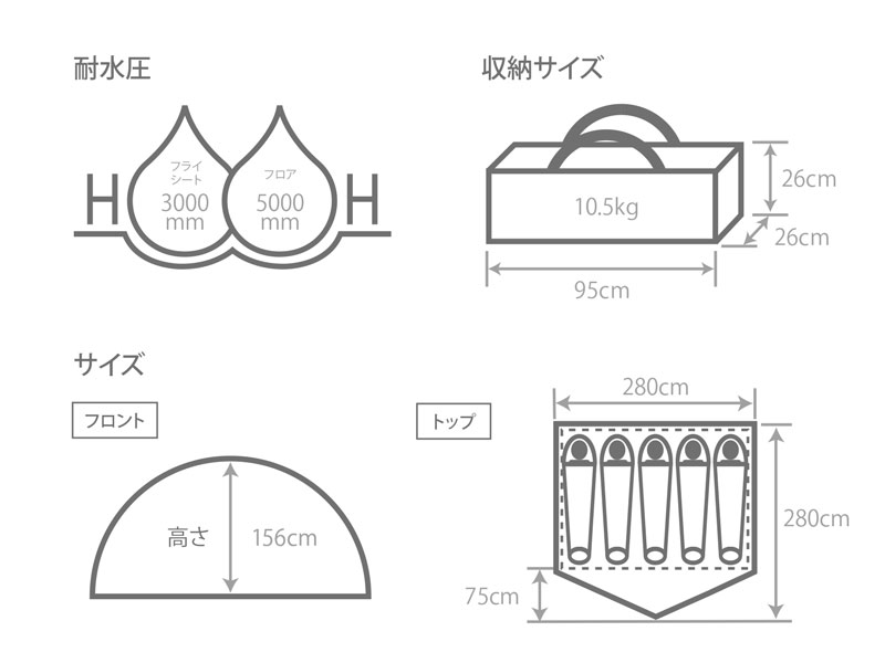  わがやのテントLのサイズ画像