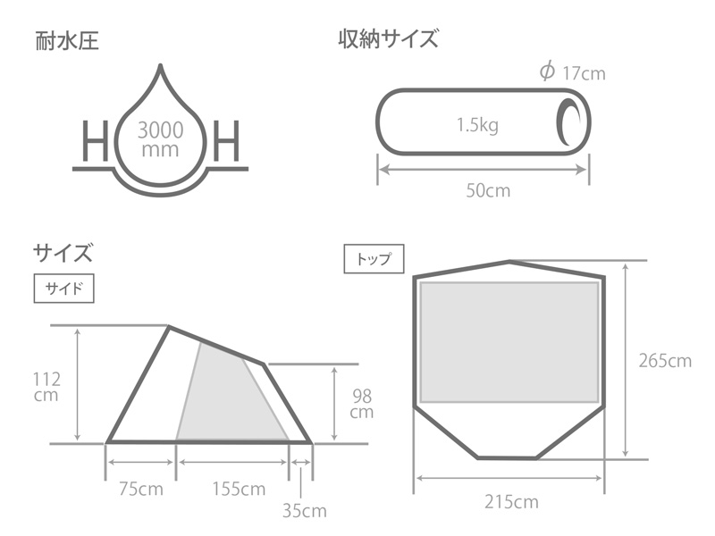 フカヅメフライSのサイズ画像