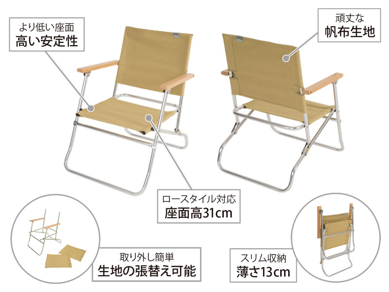  ローローバーチェアの主な特徴