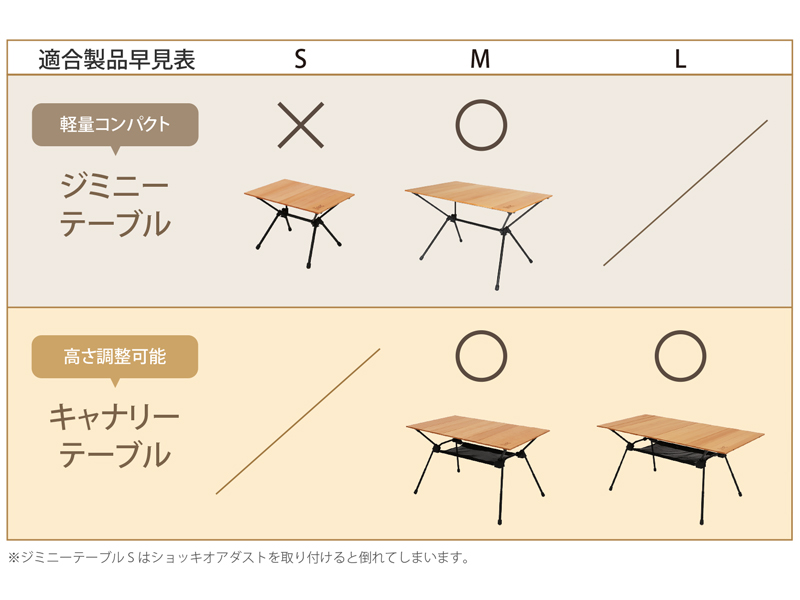 キャナリー天板クランプ適合製品画像