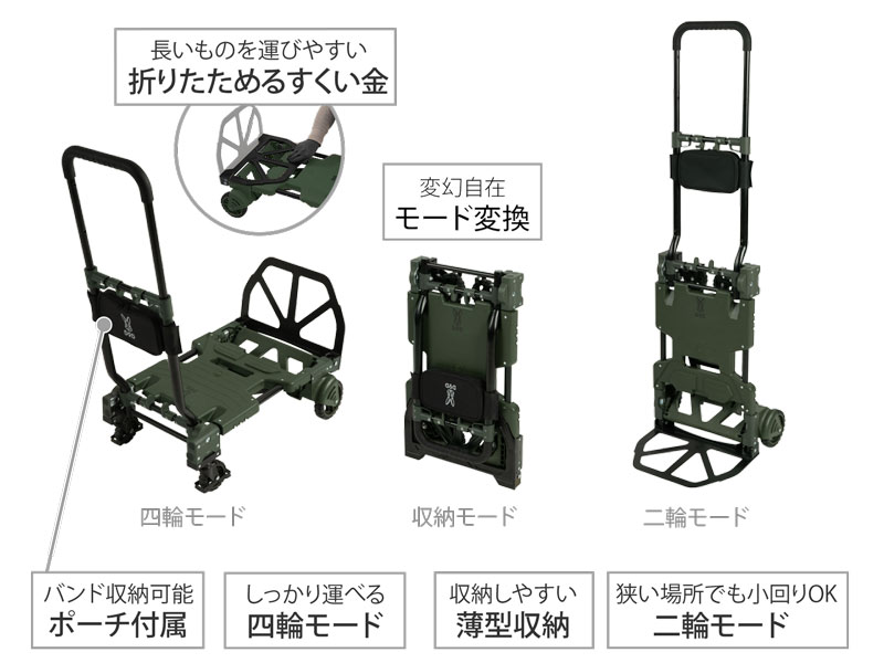  タタメルンダーZの主な特徴