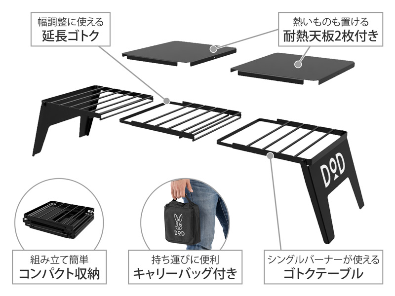  ソトメシンガーRXの主な特徴