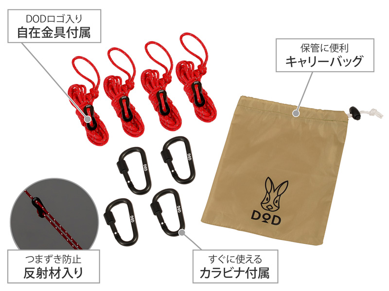 サブロープセットの主な特徴