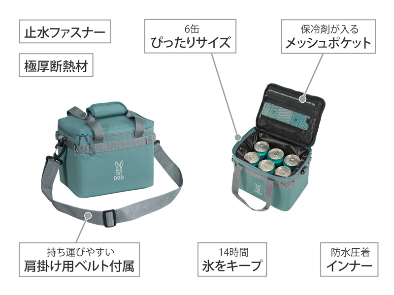  ソフトくらら（4）の主な特徴