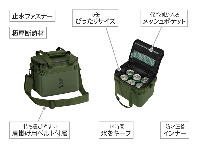 ソフトくらら(4)の主な特徴