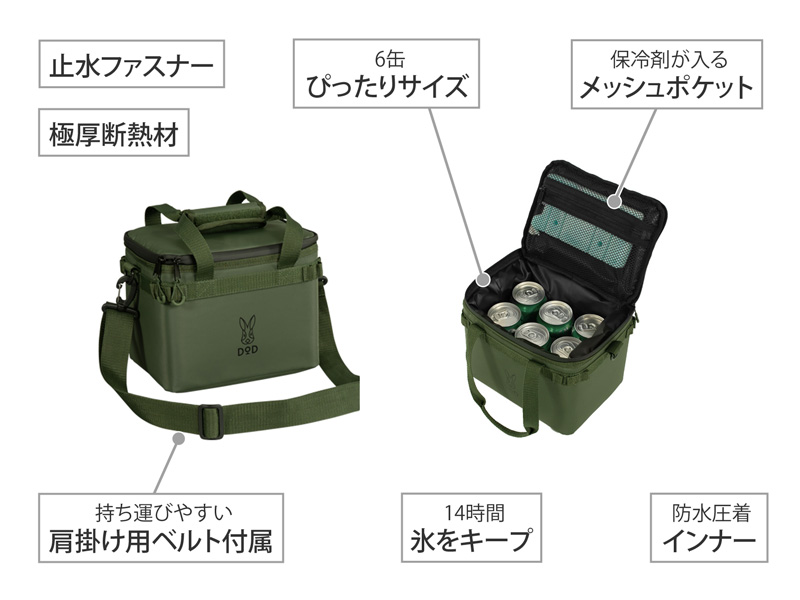  ソフトくらら（4）の主な特徴