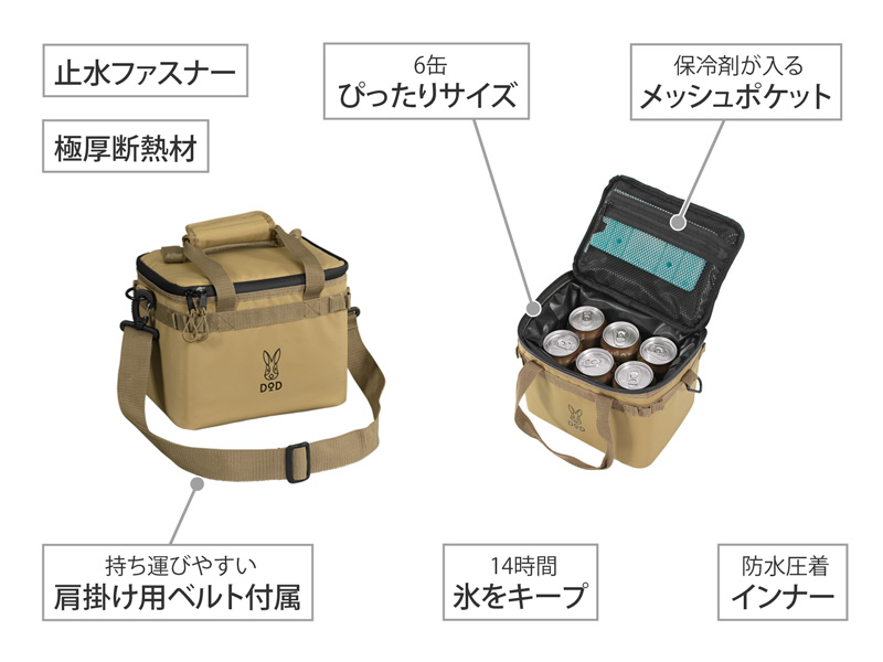  ソフトくらら（4）の主な特徴