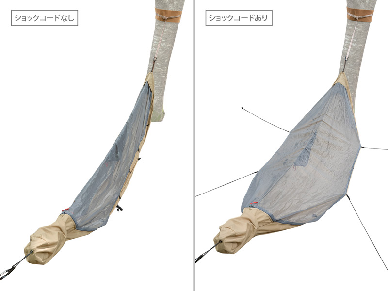  いつかのハンモックのメインの特徴（揺れ軽減＆フロアが広がる独自構造）