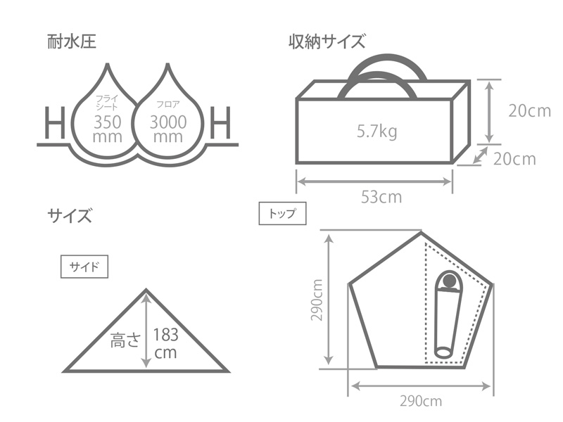 DOD ムシャテント T1-819-KH ＋専用グランドシート 新品 アウトドア