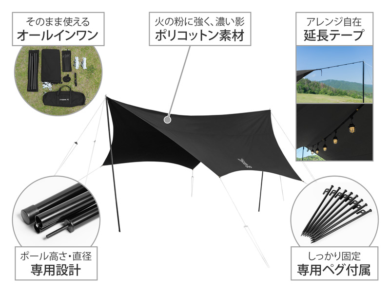  いつかのタープTCの主な特徴