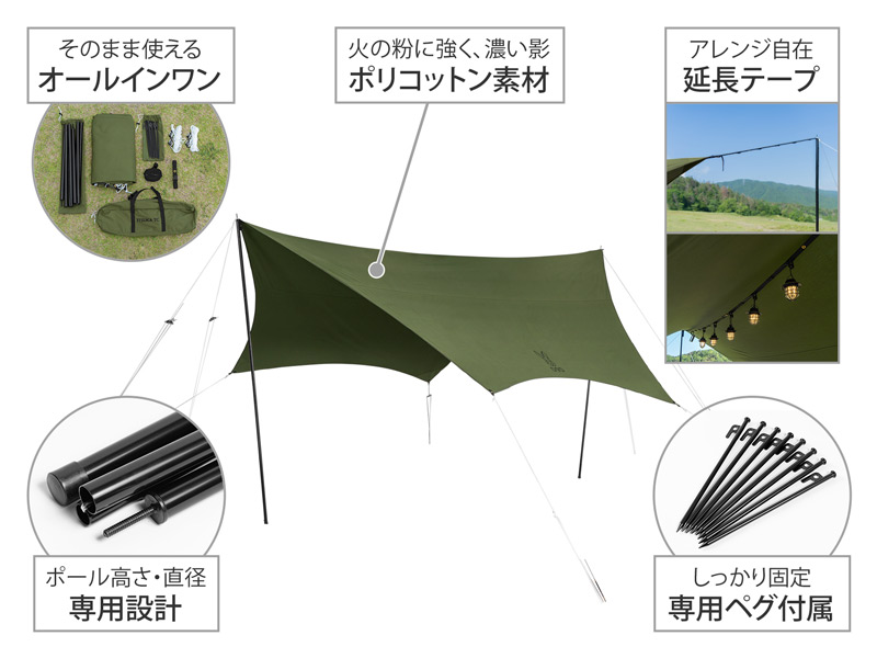  いつかのタープTCの主な特徴