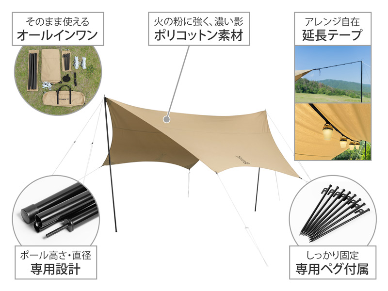  いつかのタープTCの主な特徴