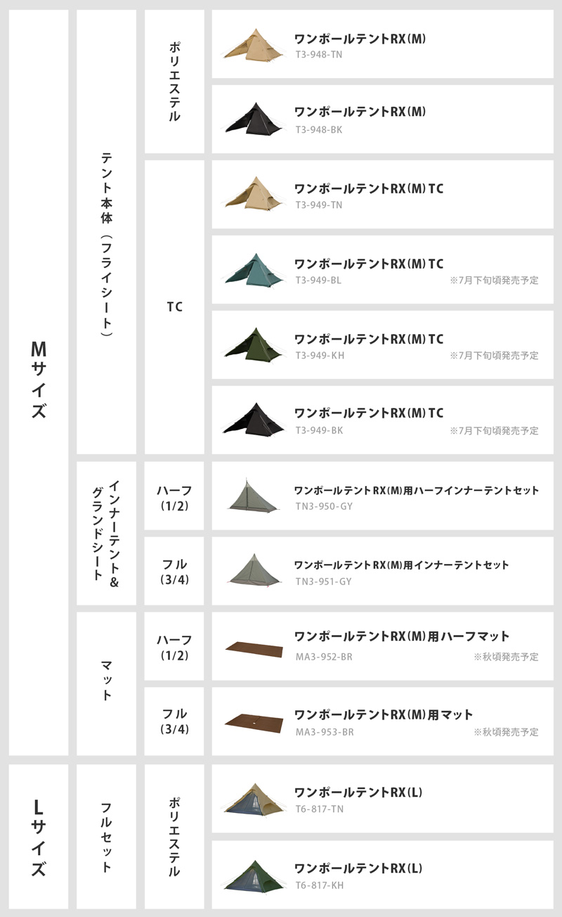 ワンポールテントRX(M)用ハーフインナーテントセットワンポールテントRXシリーズラインナップ画像