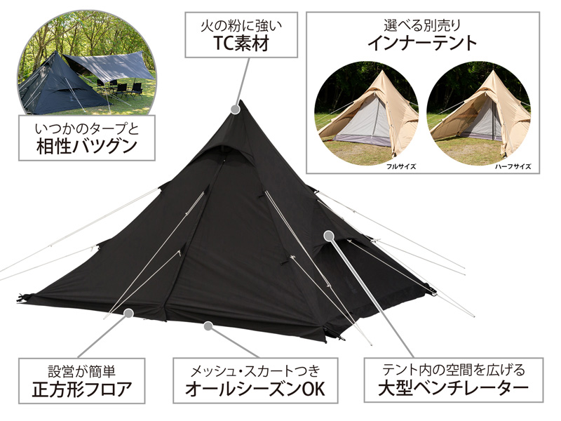  ワンポールテントRX(M)TCの主な特徴