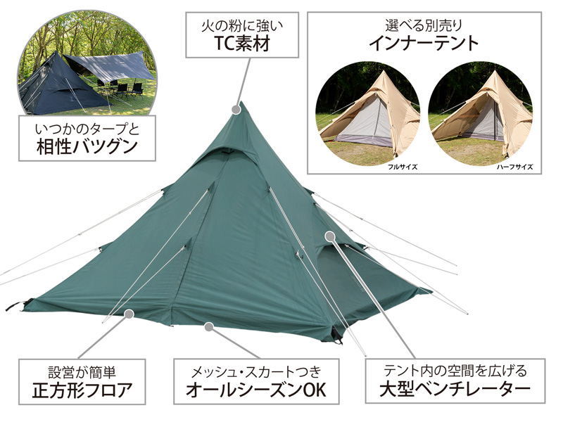  ワンポールテントRX(M)TCの主な特徴