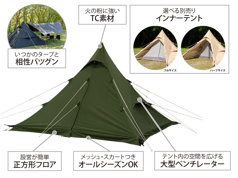  ワンポールテントRX(M)TCの主な特徴