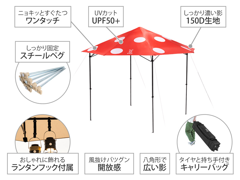  キノコタープの主な特徴