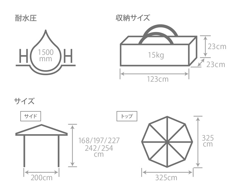  キノコタープのサイズ画像