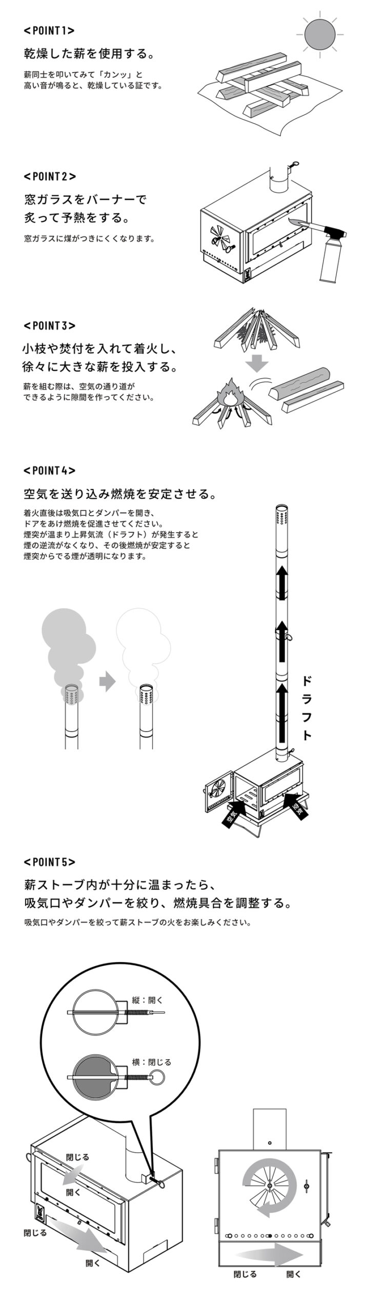 おとなのまきちゃん上手に燃焼させるためのコツ画像