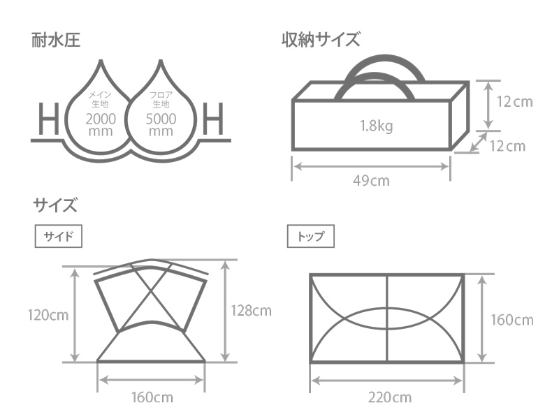  サカナシェード2のサイズ画像